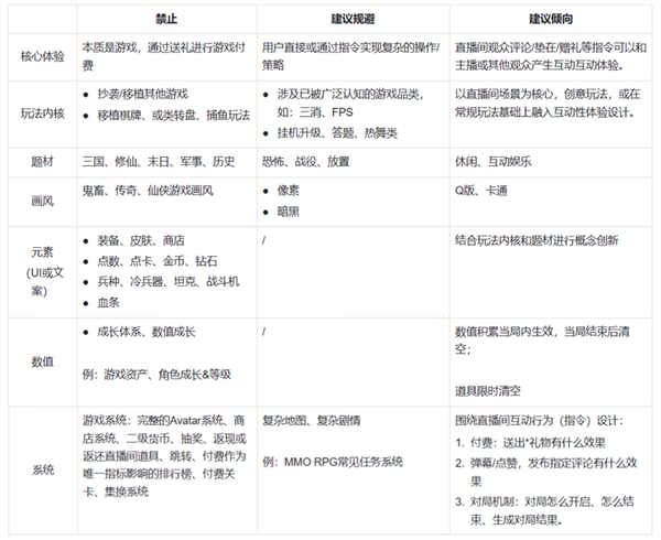 播游戏：2个小时赚了十几万！九游会J9游戏我在抖音做直(图8)